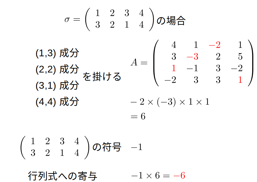 slide 15